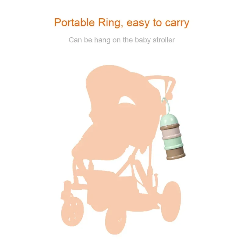 3-Layer Cartoon Storage Travel - Baby Food Essentials ulasan dan harga